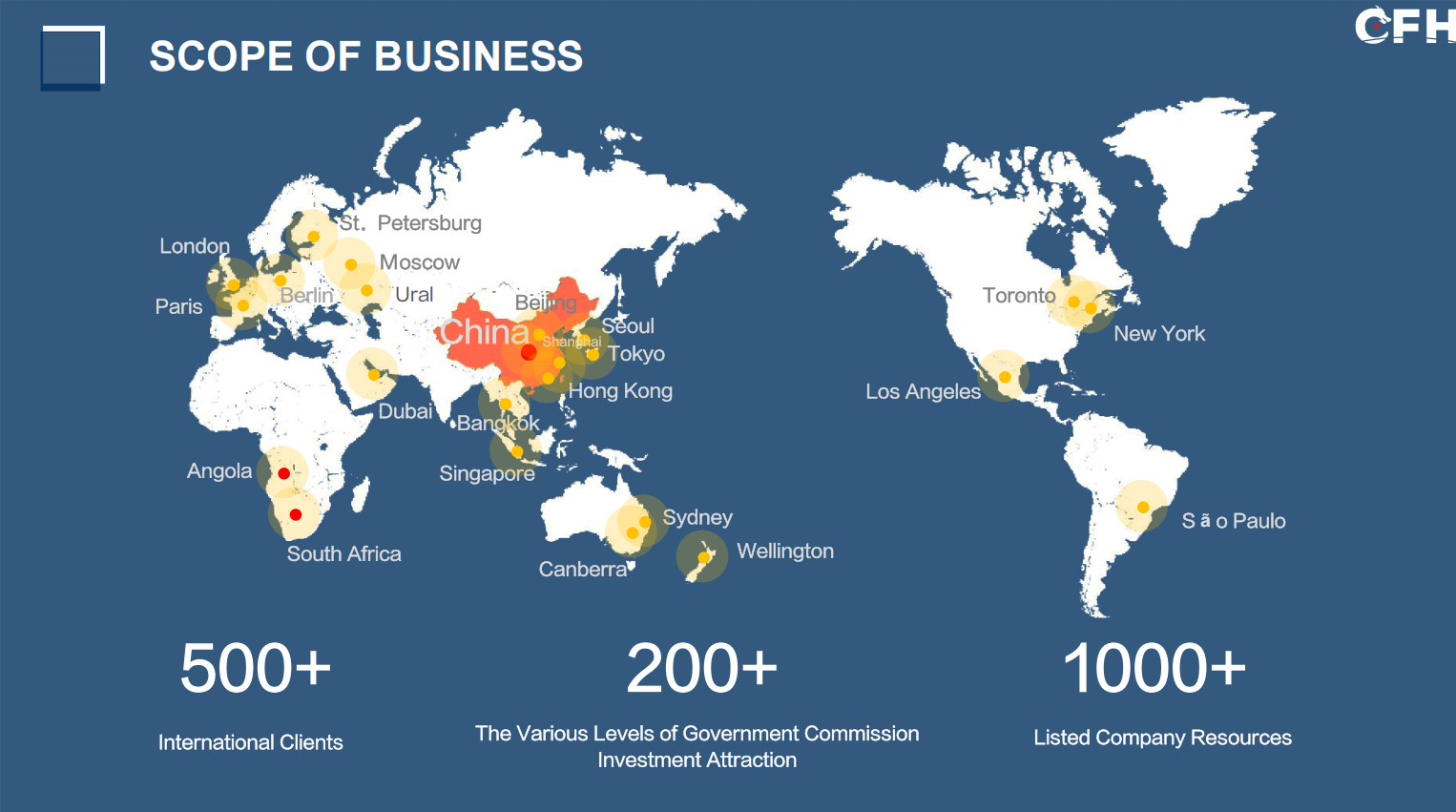 Global 1 City Distribution Map